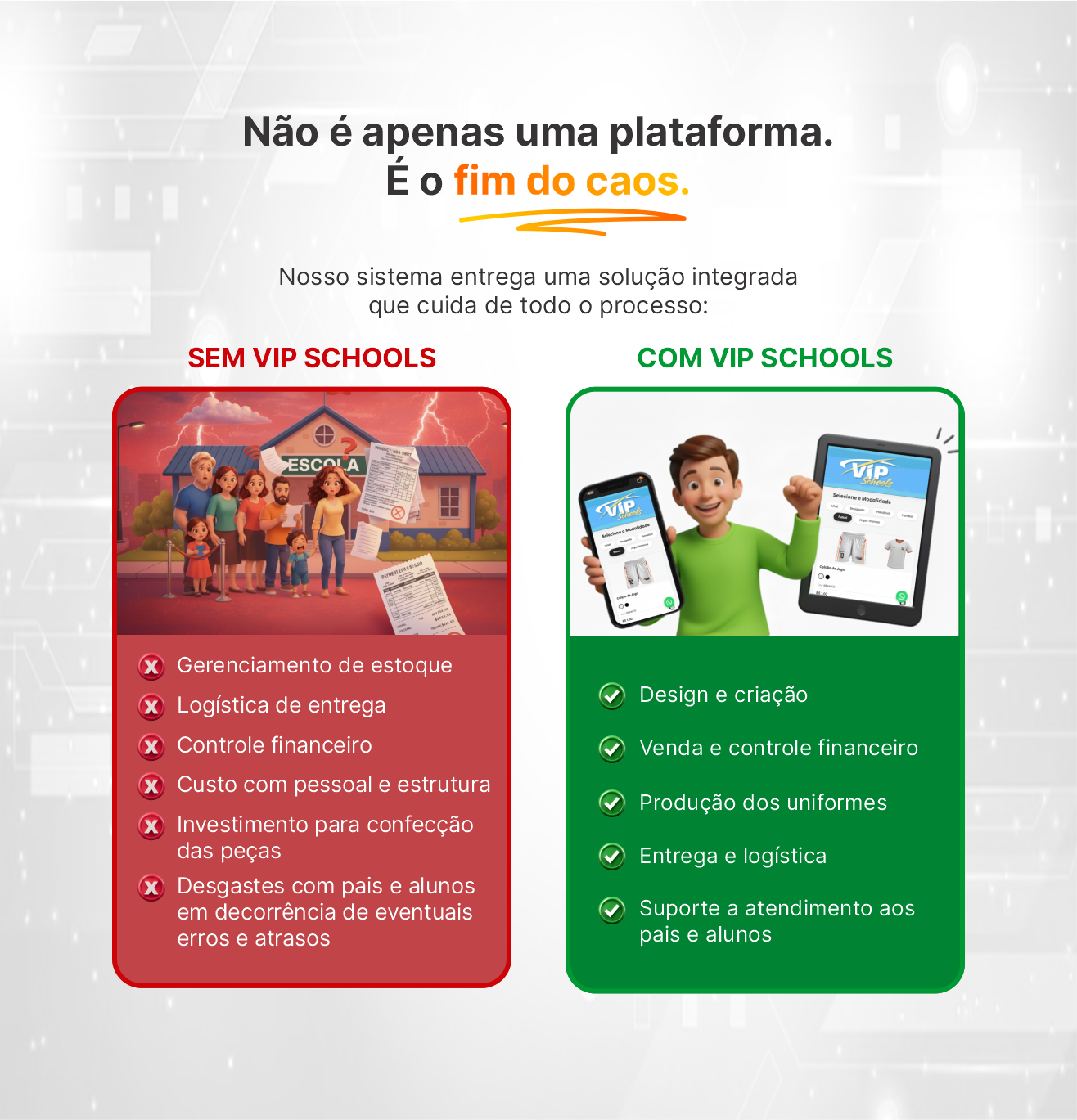 Comparativo Sem vs Com VIP Schools