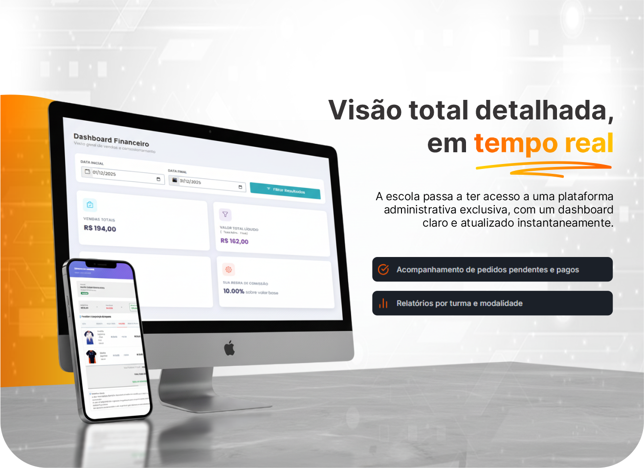 Visão Detalhada em Tempo Real